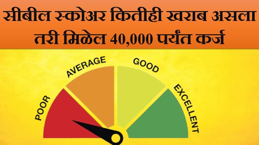 Low Cibil Score Loan