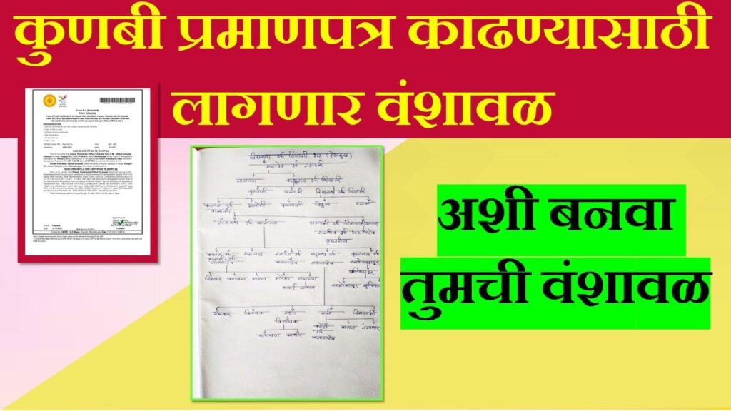 Kunbi Caste Certificate Genealogy