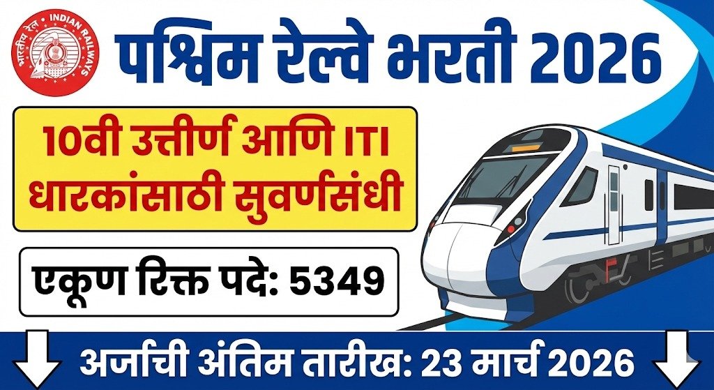 Indian Railway Recruitment